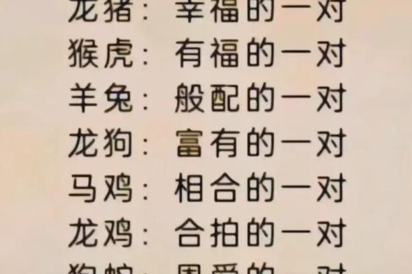 免费名字配对测试揭秘姓名缘分的神奇力量 免费名字配对测试揭秘姓名缘分的神奇力量