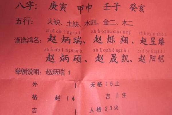 生辰八字是指哪八字_算生辰八字 生辰八字是指哪八字_算生辰八字