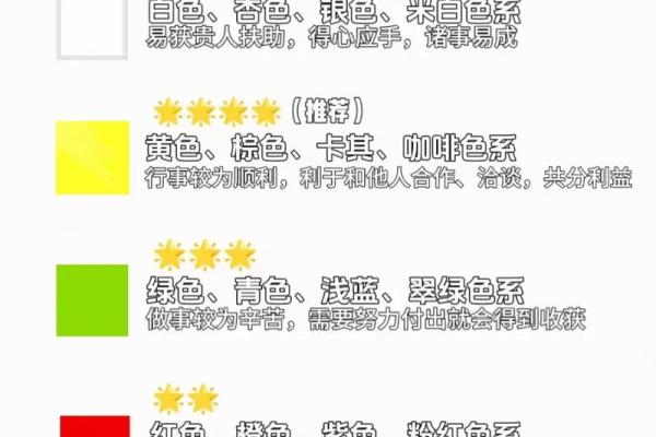 2021年9月14五行穿衣指南(2021年9月14号五行穿什么颜色) 2021年9月14五行穿衣指南(2021年9月14号五行穿什么颜色)