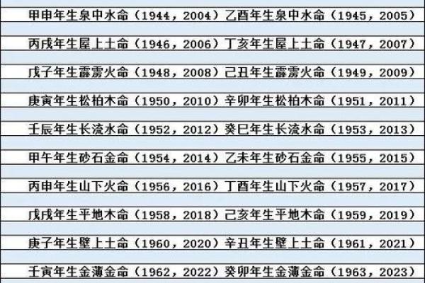 宝宝八字五行测算免费查询_宝宝五行测试 宝宝八字五行测算免费查询_宝宝五行测试