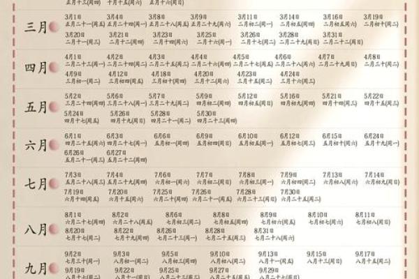 2025年4月份黄道吉日查询 2025年4月份黄道吉日查询