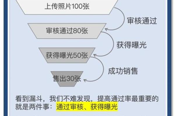 冬去春来赚美金是什么生肖 冬去春来赚美金是什么生肖