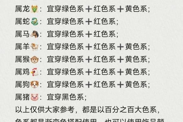 2025年4月5日每日穿衣五行颜色运势