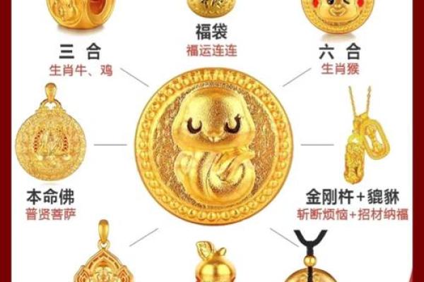 生辰八字测试佩戴饰品 生辰八字测试如何选择适合你的佩戴饰品 生辰八字测试佩戴饰品 生辰八字测试如何选择适合你的佩戴饰品