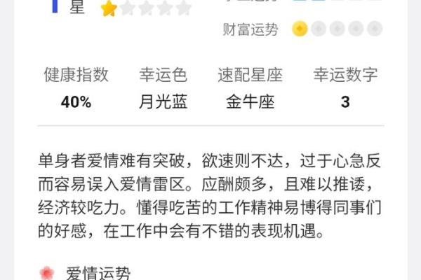 今日星座运势 今日星座运势查询每日更新 今日星座运势 今日星座运势查询每日更新