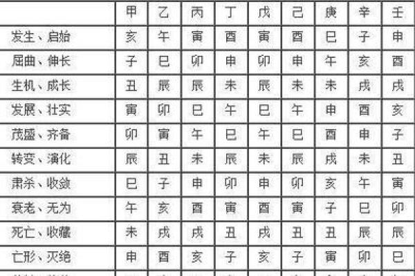 万年历四柱八字查询表_万年历查询表
