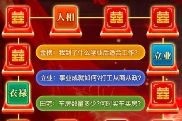 2025年适合领证的日子狗女兔男