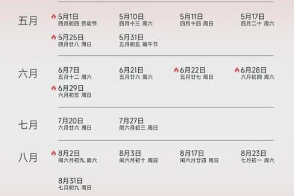 2025年4月19日是结婚吉日吗 2025年4月19日是结婚吉日吗