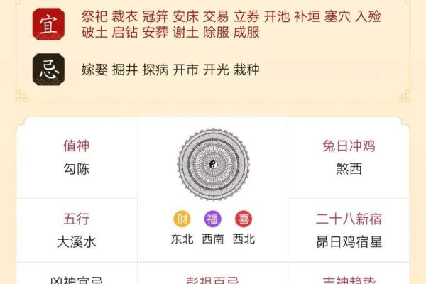 2021年4月提车选日子怎么看黄历