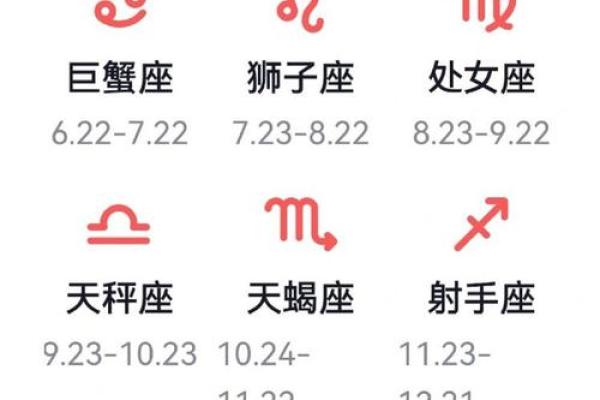 今年的星座运势 2024年星座运势大揭秘12星座全年运程解析 今年的星座运势 2024年星座运势大揭秘12星座全年运程解析