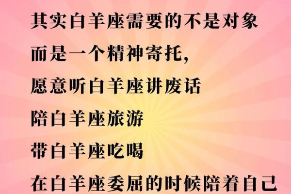 白羊男花女人钱的表现 白羊男花女人钱的表现