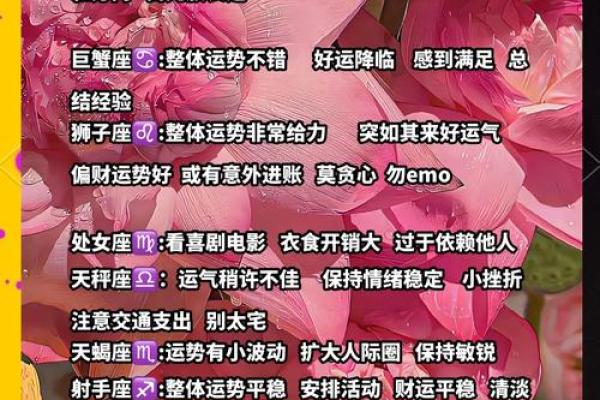 本月星座运势 本月星座运势大揭秘12星座运势全解析 本月星座运势 本月星座运势大揭秘12星座运势全解析