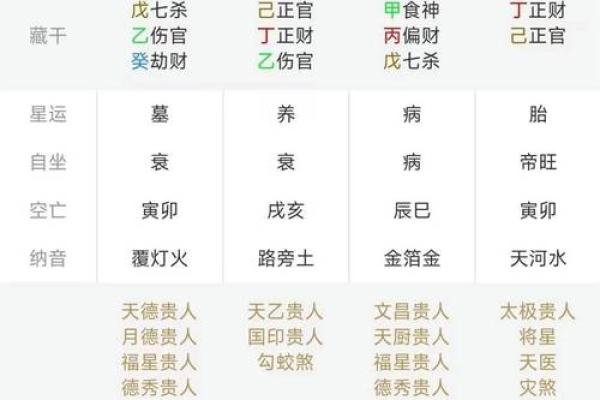 生辰八字测算免费 生辰八字测算免费周易 生辰八字测算免费 生辰八字测算免费周易