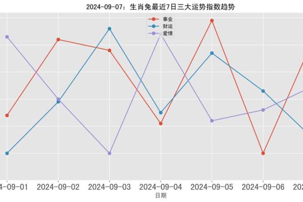 1999年属兔的姻缘_1999年属兔姻缘解析最佳婚配与爱情运势 1999年属兔的姻缘_1999年属兔姻缘解析最佳婚配与爱情运势