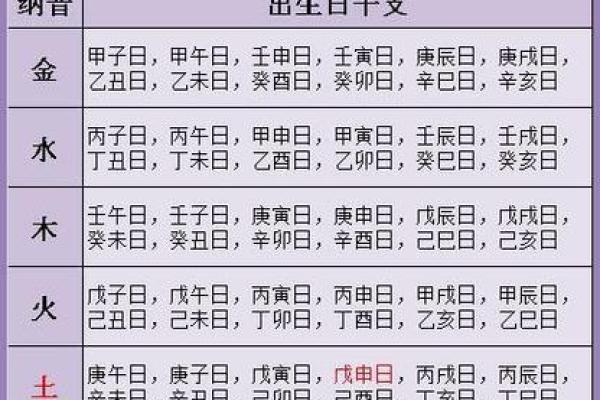 八字测算姻缘_八字测算姻缘免费
