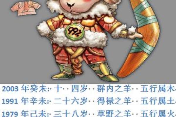 羊在2025年的运势 2025年羊运势解析财运事业爱情全预测 羊在2025年的运势 2025年羊运势解析财运事业爱情全预测