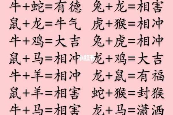 男的属羊和什么属相相配 属羊男最佳婚配属相揭秘最合拍的生肖组合 男的属羊和什么属相相配 属羊男最佳婚配属相揭秘最合拍的生肖组合