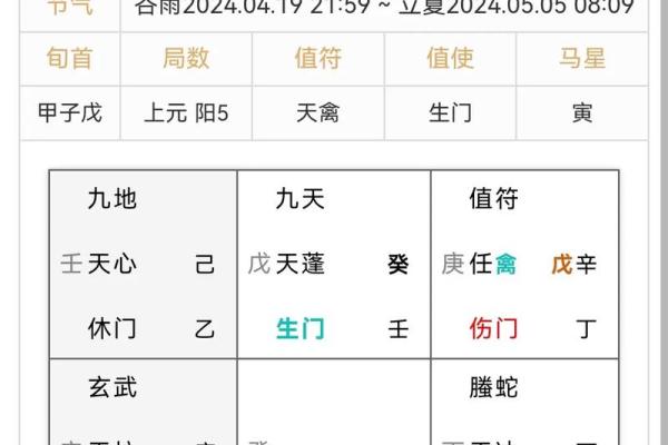25年4月黄道吉日一览表(哪一天是黄道吉日) 25年4月黄道吉日一览表(哪一天是黄道吉日)