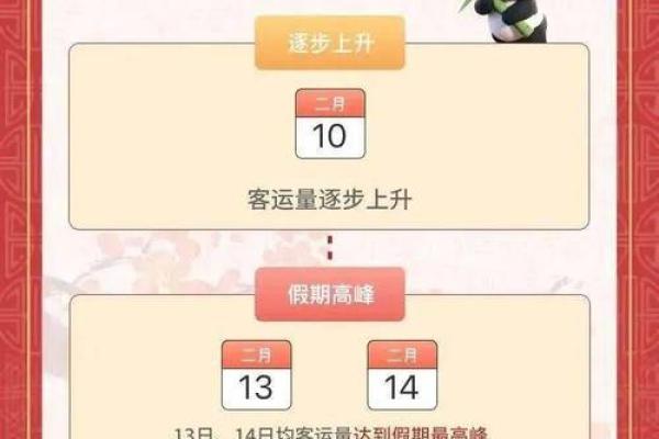 除夕高速免费时间2024 除夕高速免费时间2024