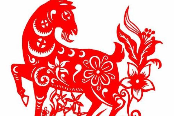 揭不开锅什么生肖(揭不开锅什么生肖正确答案)