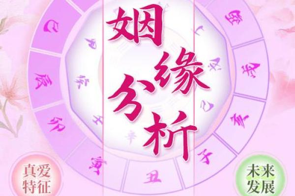 怎么看姻缘 如何看姻缘揭秘姻缘测算的科学与玄学 怎么看姻缘 如何看姻缘揭秘姻缘测算的科学与玄学