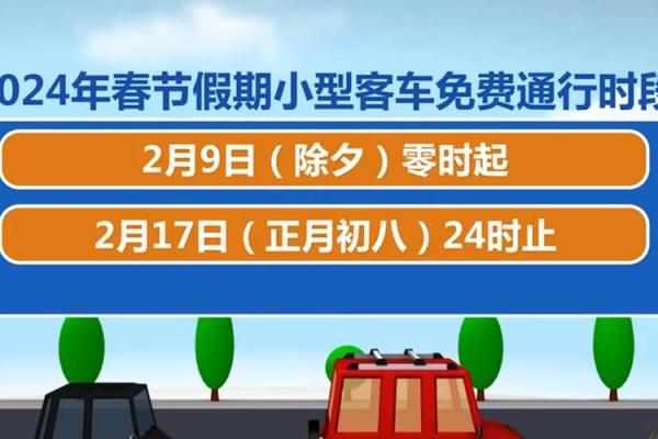 2020年春节高速免费时间 2020年春节高速免费时间