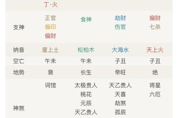 1999年男兔八字姻缘 1999年男兔八字姻缘解析命中注定的爱情运势 1999年男兔八字姻缘 1999年男兔八字姻缘解析命中注定的爱情运势