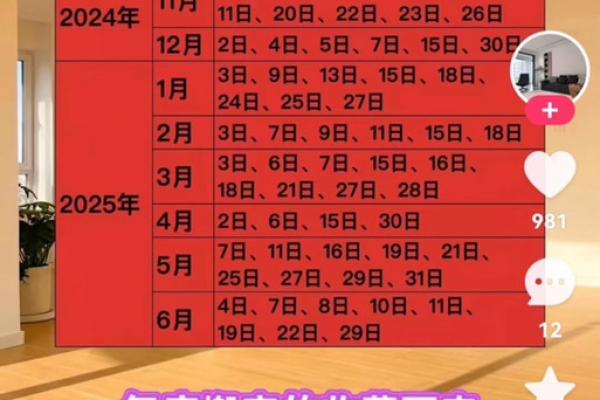 2025年入宅最旺日子是什么 2025年入宅最旺日子是什么