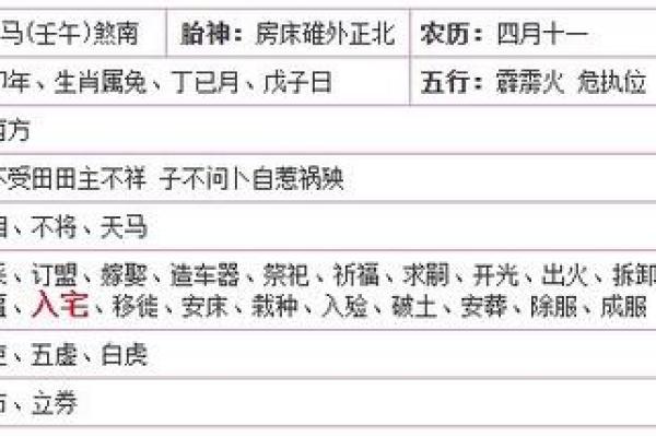 2024年入宅吉日查询2024年3月(2023年最佳的入宅吉日一览表) 2024年入宅吉日查询2024年3月(2023年最佳的入宅吉日一览表)