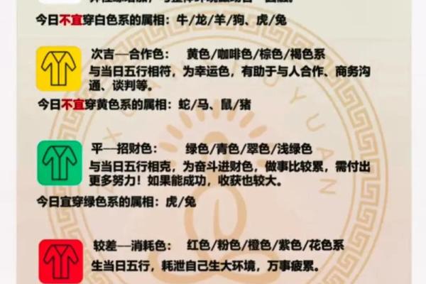 2025年4月9日穿衣颜色每日五行搭配(4月9日五行色穿衣查询) 2025年4月9日穿衣颜色每日五行搭配(4月9日五行色穿衣查询)