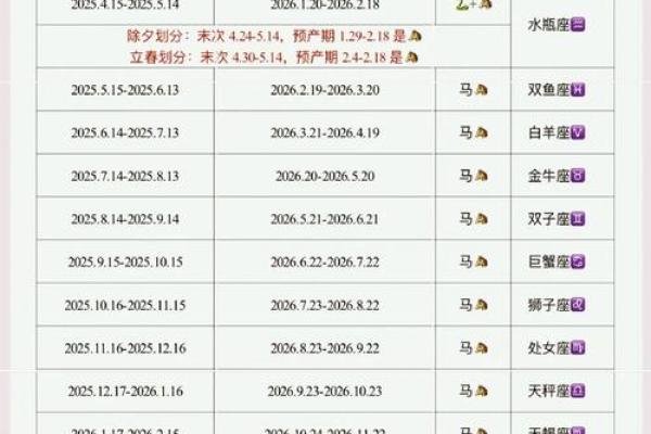 2002年是属马的吗_2002年属马吗详解2月起生肖年份归属 2002年是属马的吗_2002年属马吗详解2月起生肖年份归属