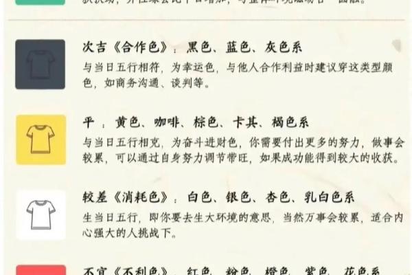 穿衣颜色2025年4月9日五行搭配(五行穿衣2025年4月9日第一星座网) 穿衣颜色2025年4月9日五行搭配(五行穿衣2025年4月9日第一星座网)