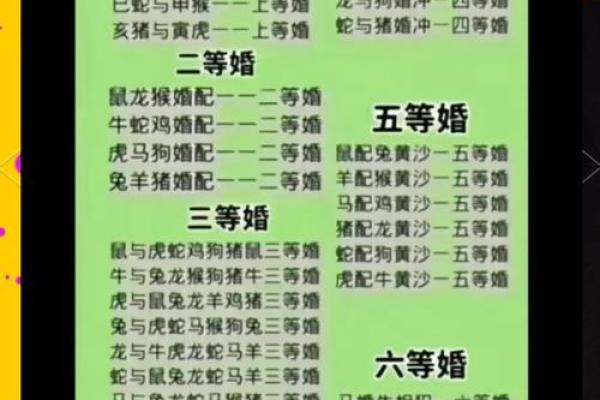 属马女最佳婚配属相 属马女最佳婚配属相