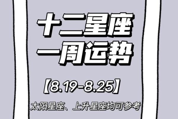 星座运势测算_星座测算在线查询 星座运势测算_星座测算在线查询