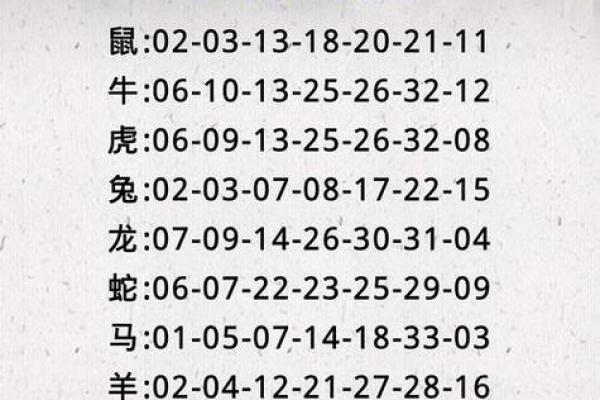 一手遮天是什么生肖