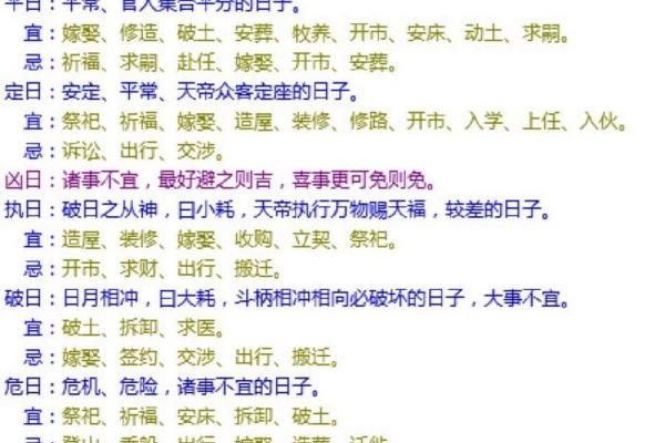 十二月份哪一天是黄道吉日