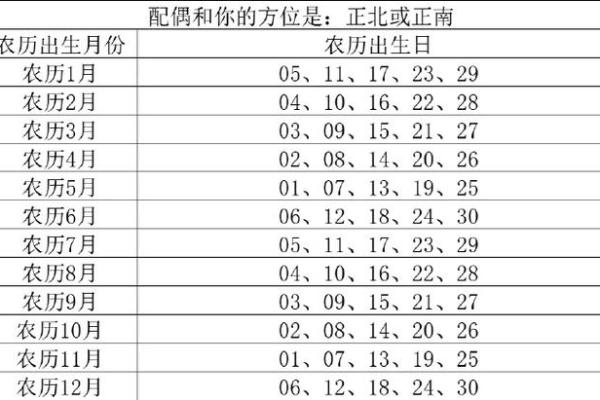 90年属马的正缘_2023年农历十月90年属马人正缘婚恋运势解析 90年属马的正缘_2023年农历十月90年属马人正缘婚恋运势解析