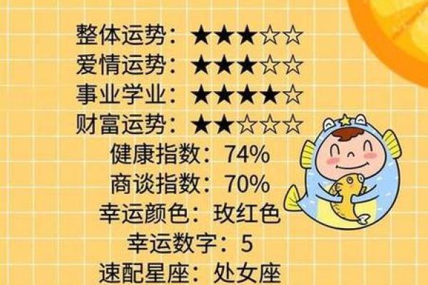 今日星座运势查查询 今日星座运势查查询天平座 今日星座运势查查询 今日星座运势查查询天平座