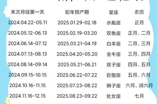 2021年4月那天适合生宝宝(2021年4月哪天适合生小孩) 2021年4月那天适合生宝宝(2021年4月哪天适合生小孩)