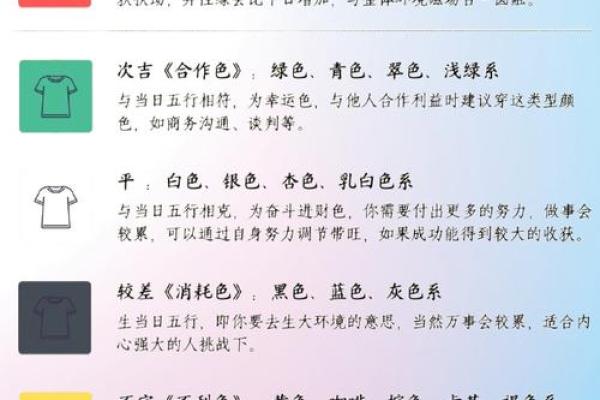 2025年4月8日五行穿衣搭配每日指南(2025年4月8日五行穿衣搭配)