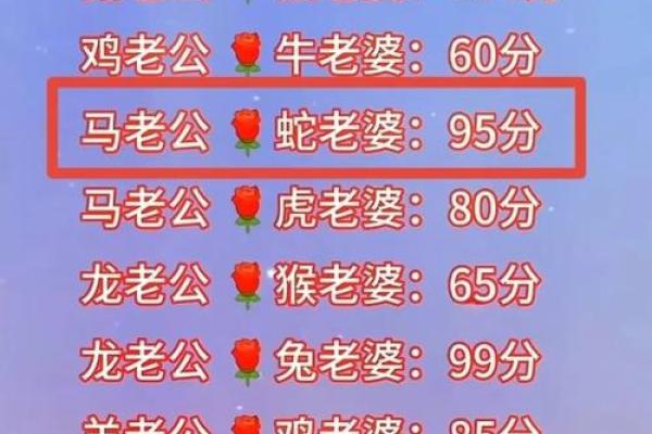 两人姓名爱情缘分测试_两人姓名爱情缘分测试揭秘你们的爱情契合度