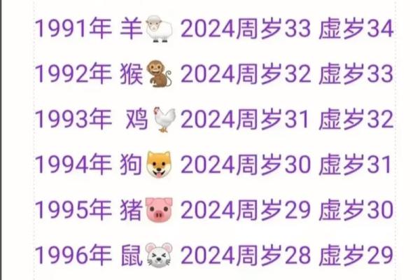 2025正月初几订婚最好属猪的 2025正月初几订婚最好属猪的