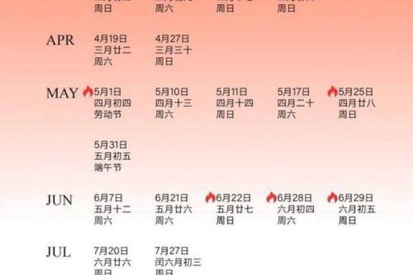 2025年5月结婚吉日的万年历全表(2028年5月适合结婚的日子) 2025年5月结婚吉日的万年历全表(2028年5月适合结婚的日子)