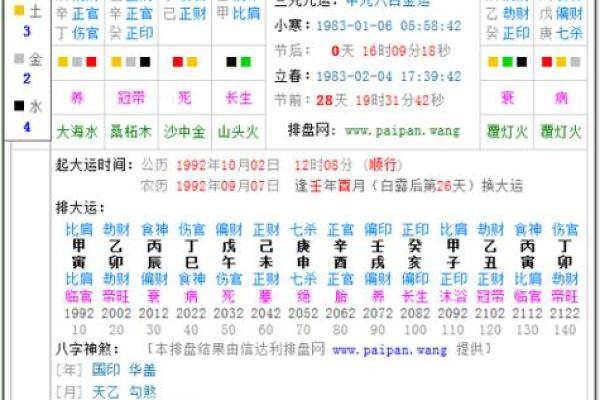 八字免费测八字_八字免费测八字下载 八字免费测八字_八字免费测八字下载