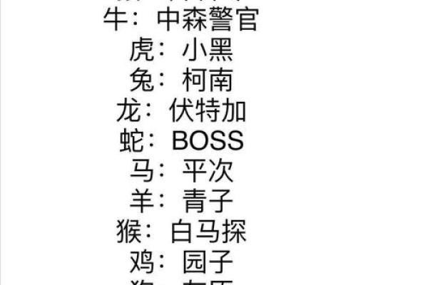 “花拳绣腿是”打一最佳准确生肖,花拳绣腿最佳答案什么动物答案解释释义落实 “花拳绣腿是”打一最佳准确生肖,花拳绣腿最佳答案什么动物答案解释释义落实