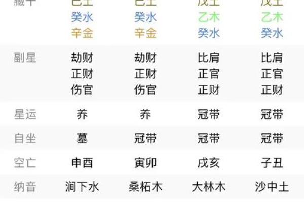 四柱八字喜用神查询 四柱八字喜用神查询精准解析命运关键 四柱八字喜用神查询 四柱八字喜用神查询精准解析命运关键
