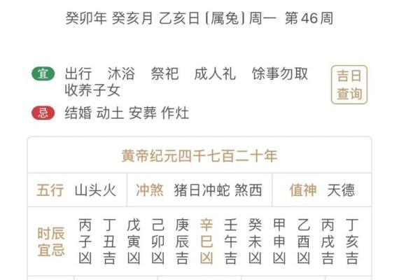 本月几号是黄道吉日