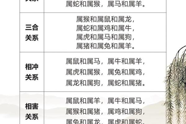 南腔北调指什么生肖(南腔北调是什么意思是哪个生肖) 南腔北调指什么生肖(南腔北调是什么意思是哪个生肖)