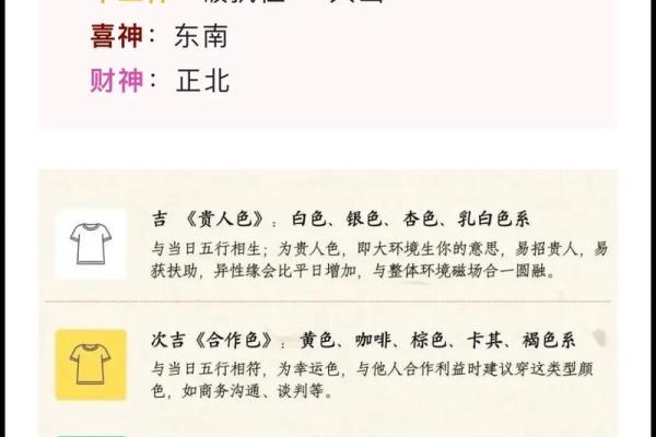 2024年4月黄道吉日一览表生辰八字(2024年4月有多少天) 2024年4月黄道吉日一览表生辰八字(2024年4月有多少天)