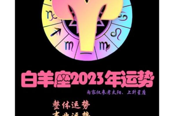 白羊座2023年运势怎么样(白羊座2023年运势怎么样呢)